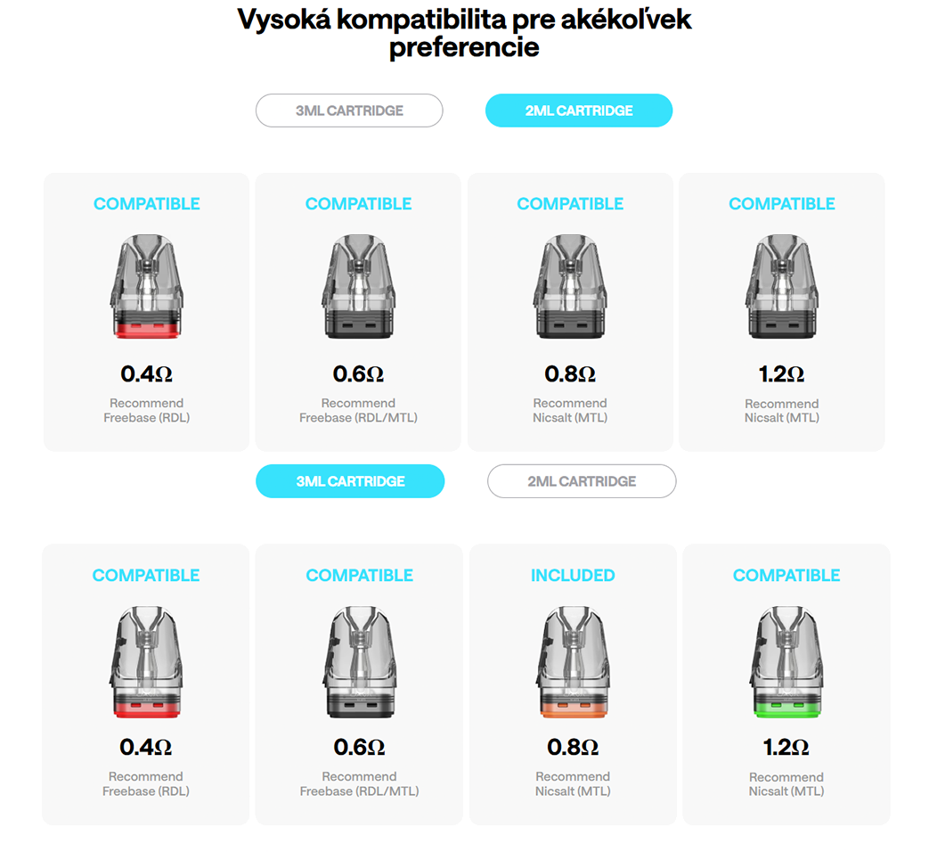 Oxva Argus P3 cartridge compatibility